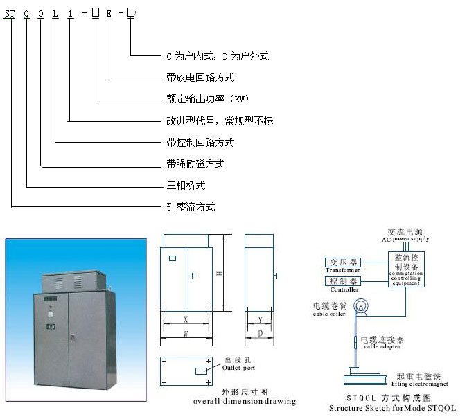 岳陽(yáng)德正電磁科技有限公司,_岳陽(yáng)開(kāi)發(fā)生產(chǎn)起重電磁鐵,電磁除鐵器